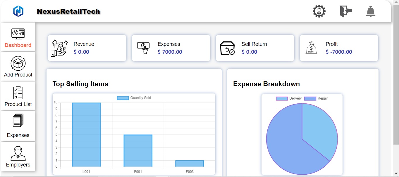 Inventory Management System Web Application